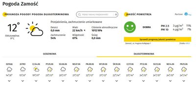 zamosc_pogoda_czerwiec_2020.JPG